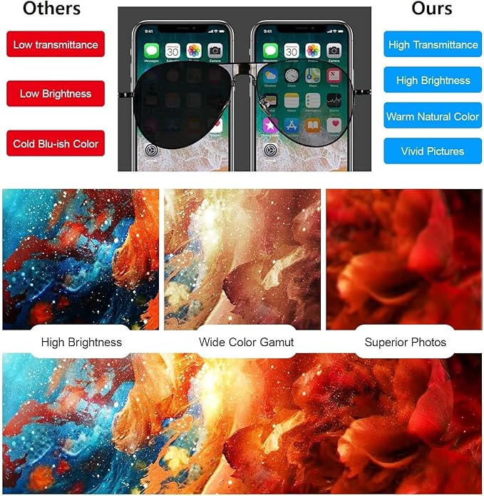 for iPhone 16 Pro Screen Replacement 6.3 inch, 3D Touch LCD Screen Display Digitizer Frame Assembly Repair Kit with Waterproof Seal+Repair Tools+Screen Protector for A3083,A3292,A3293,A3294