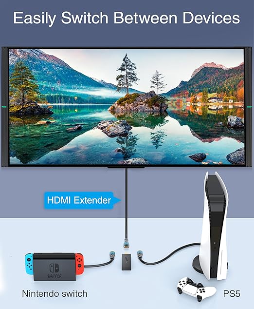 BlueRigger 4K HDMI Extension Cable - 15FT (4K 60Hz, 18Gbps HDMI Extender Cord, High Speed EXT Male to Female Adapter) Compatible with HDTV, Laptop, Xbox Series X, Roku, PS5, Nintendo Switch, TV Stick