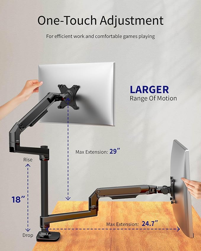 Dual Monitor Mount, Holds Screens up to 40 Inches and 25 lbs, Fully Adjustable Dual Monitor Arm with C-Clamp and Grommet Base, Aluminum, Black