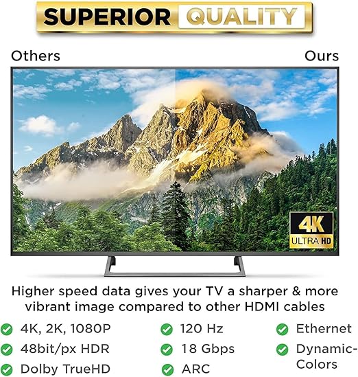 PowerBear 4K HDMI Cable 30 ft | Long Hdmi Cable, Braided Nylon & Gold Connectors, 4K @ 60Hz, Ultra HD, 2K, 1080P, ARC & CL3 Rated | for Laptop, Monitor, PS5, PS4, Xbox One, Fire TV, & More