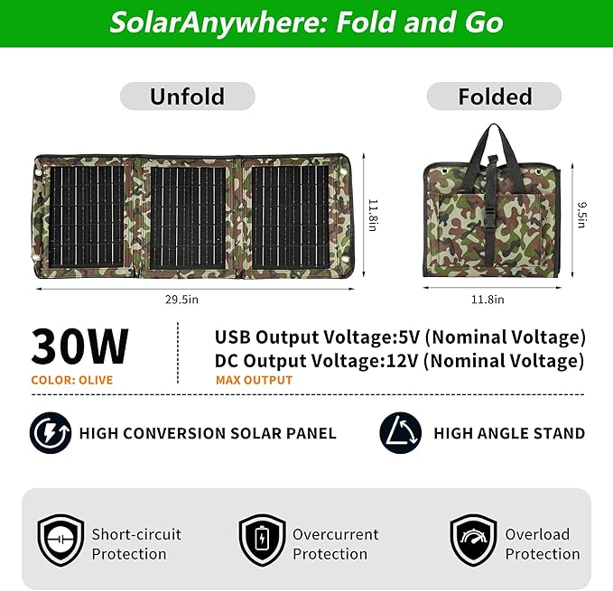 28W Portable Solar Panel Charger, Foldable Backpacking Solar Panel with Dual USB Fast Charging, IP67 Waterproof ETFE Solar Charger for Camping, Hiking, Travel, Power Bank and Phone