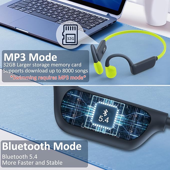 Liquid Silicone Swimming Headphones-Bone Conduction Headphones, IP68 Waterproof Underwater Earphones, LiteSurge Bluetooth Soft/Skin Open Ear Swim Earbuds with 32 GB MP3 Memory for Sport-Neon Green