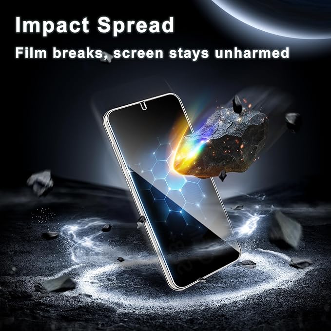 2 Pack for Samsung Galaxy S23 Plus / S23+ Privacy Screen Protector, 2 Pack Camera Protector, Fingerprint Compatible, Anti Spy, 9H Hardness Glass for Galaxy S23 Plus / S23+ 5G