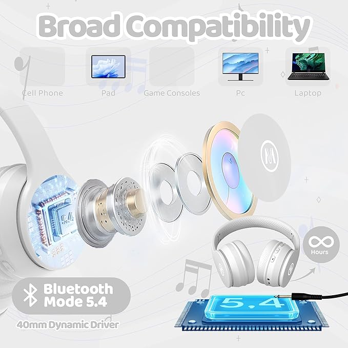 Headphones Kids Bluetooth 5.4 Wireless Play Time 68H Safe Volume Limit 85/94dB Over-Ear Foldable Headset,Fast Charging,with Aux Cord Built-in Mic for Toddler Child Pad Study Tablet White