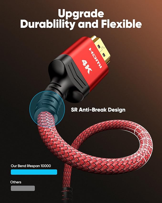 Highwings 4K HDMI 2.0 Cable 6.6FT/2m - 4K@60Hz HDR Braided HDMI Cord, 18Gbps High Speed with Ethernet/ARC, 3D, HDCP 2.2, ARC, Compatible for PS-5/4/3/4K HDTV/Monitor/Projector/Streaming Media