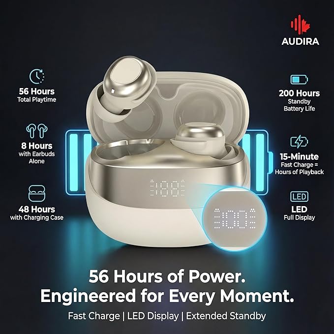 AUDIRA Mini Wireless Sleep Earbuds for Side Sleepers, Bluetooth 5.4 in-Ear Ear Buds with Noise Cancelling, IPX4 Waterproof Headphones, Touch Control, Digital Display Charging Case – Biege