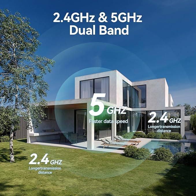4MP Window Camera, 5G & 2.4G Window Cameras for Home Security, 105° Window Security Camera,Full-Color Night Vision Support Low-Light Scene, Motion Detection,Two-Way Talk,Work with Alexa