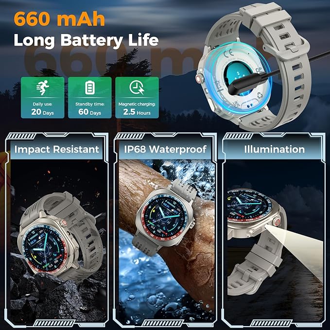 Smart Watch, 2026 AMOLED 1.43" Smartwatch for Men Women(Answer/Make Call), 60 Days/130+ Sports/Flashlight, Heart Rate/Sleep Monitor, IP68 Waterproof Fitness Activity Tracker for Android iOS