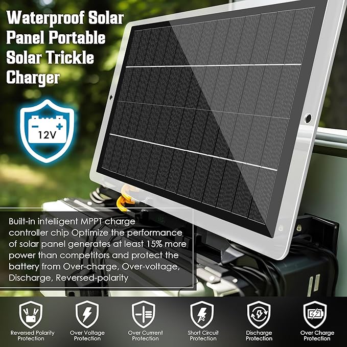 Saillong 12V Solar Car Battery Charger Maintainer, Waterproof Solar Panel Portable Solar Trickle Charger with Cigarette Lighter Plug Alligator Clip for Car Motorcycle Boat Marine RV(2.5W)