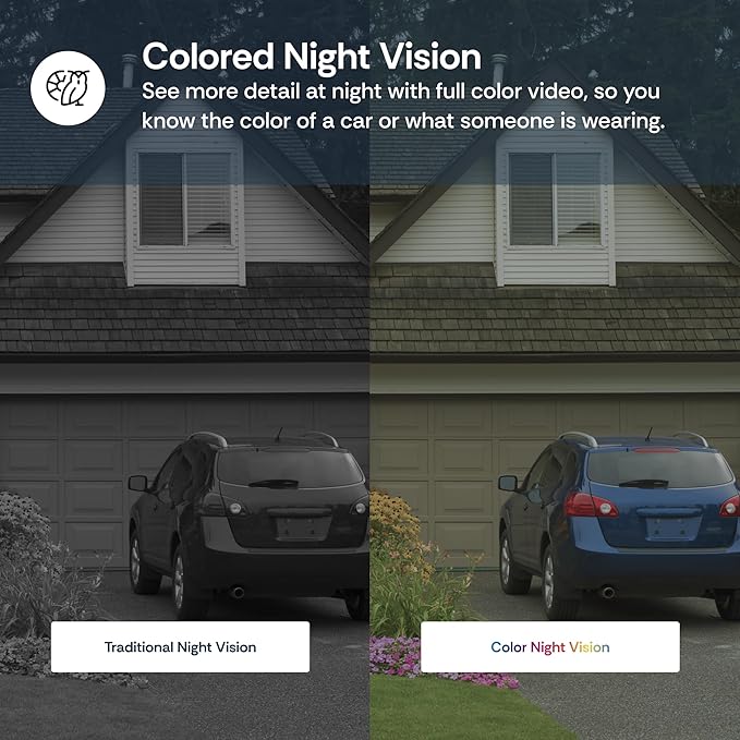 Luna Light Bulb Security Cameras Wireless Outdoor Indoor, 360° Pan Tilt, Color Night Vision, LED Bulb & Spotlight, 2.4GHz 5GHz Wi-Fi 6, Porch Light Cameras for Home Security (2026 Upgrade Version)
