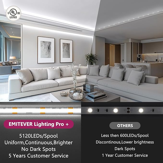 EMITEVER COB LED Strip Lights White, 5000K Tape Light Premium High Density, DC 24V, 400+Lumens/ft, 5120LEDs/Spool, Ra 90+, 32.8ft/10m, UL Listed 5 Year After-Service(Power Supply Sold Separately)
