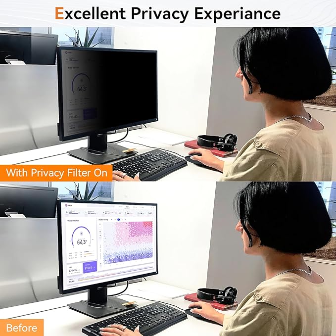 [2 Pack] 19 Inch Computer Privacy Screen for 5:4 Aspect Ratio Widescreen Monitor, Eye Protection Anti Glare Blue Light Computer Monitor Privacy Filter, Removable Anti-Scratch 19in Protector Film