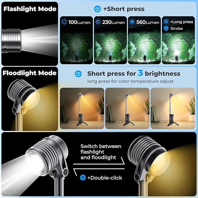 AsFrost Flashlight Camping Light 2in-1, 180°Flip Double Lamp 8-Mode Rechargeable LED Bright Flash Light Camp Lantern Reading Light Waterproof 4500mAh for Outdoor Home Emergency, Gift for Men Women