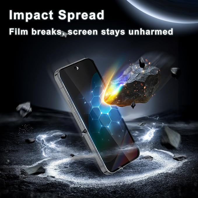 2 Pack for Google Pixel 10 Privacy Screen Protector, 2 Pack Camera Protector, Fingerprint Compatible, Anti Spy, 9H Hardness Glass for Google Pixel 10