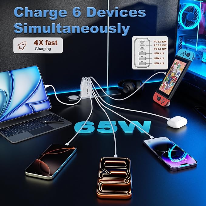 USB C Charger Block, 2-Pack 65W 6-Port USB C Wall Charger iPhone Charger Fast Charging PD Power Adapter+QC Wall Plug Multiport Type C Brick Chargers for iPhone 17 16 15 14 13 12 11 Pro Max XS,Samsung
