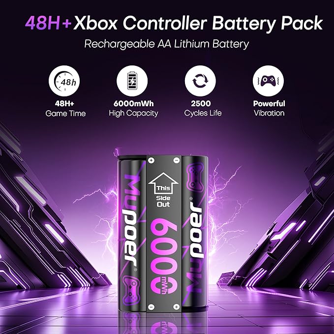 Rechargeable AA Batteries Lithium 8x3000mWh,Xbox Controller Battery Pack 4x6000mWh,1.5V Rechargeable Double A Battery,Long Lasting Lithium Battery with Box for Xbox Series One X/S,Elite,Blink Camera