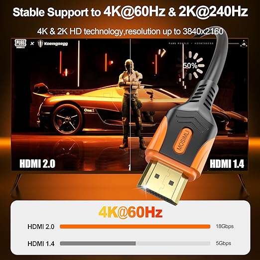 4K HDMI 2.0 Cable 3FT, High Speed 18Gbps HDMI Cord for Neat, Support 4K@60Hz & 2K@240Hz, HDR10, ARC, Dolby, DTS, HDCP 2.2 for TV, Monitor, PC, Laptop, HDMI Switch/Splitter, HUB, KVM