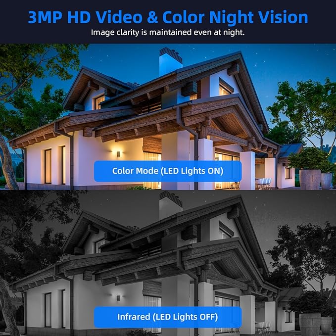 TOWODE Light Bulb Security Camer,LED Light Bulb Camera 3MP HD Smart Garage Security Camera with AI Human Detection,Two-Way Audio,Color Night Vision,Compatible with Alexa（with 64G TFcard）