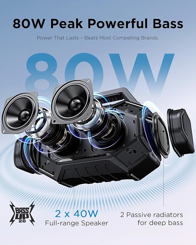 Bluetooth Outdoor Speakers, 80W(Peak) Loud Wireless Speaker, 30H Playtime, RGB Lights, BassUp 2.0, IPX6 Waterproof, TWS, Bluetooth 6.0, Portable Boombox for Party, Pool, Beach (Teal)