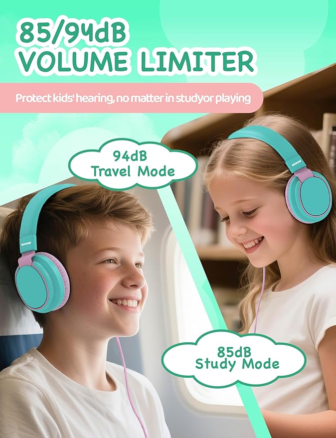 MIDOLA Kids Headphone Wired Volume Limited 85/94dB Over-Ear/On-Ear Foldable Headset with Microphone Hearing Protection Headphones for Toddler Boy Girl Child School Learning Pad Tablet Cyan