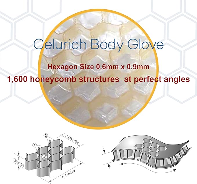 Body Glove, Honeycomb Exfoliating Glove for Sensitive Skin, Body Scrubber Mitt, Massage for Wet or Dry Skin (Mint)