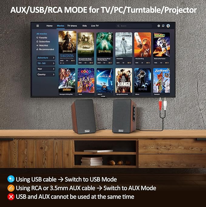 50W Wooden Bookshelf Speakers, Passive 2.0 Computer Speakers,PC Speaker Bluetooth/RCA/AUX（3.5mm）/USB Inputs TV Speakers for TV/PC/Laptop/Turntable, Strong Bass TV/Turntable Speaker