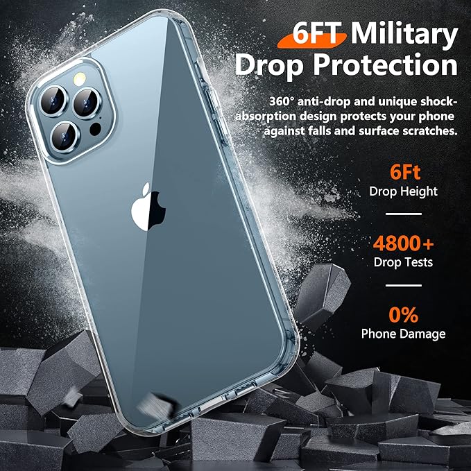 Red2Fire for iPhone 12 Pro Max Case Clear, [Non-Yellowing] [Slim Thin] [Military Grade Drop Protection] Lightweight Shockproof Protection Phone Case for iPhone 12 Pro Max Case Case 6.7 inch, Clear