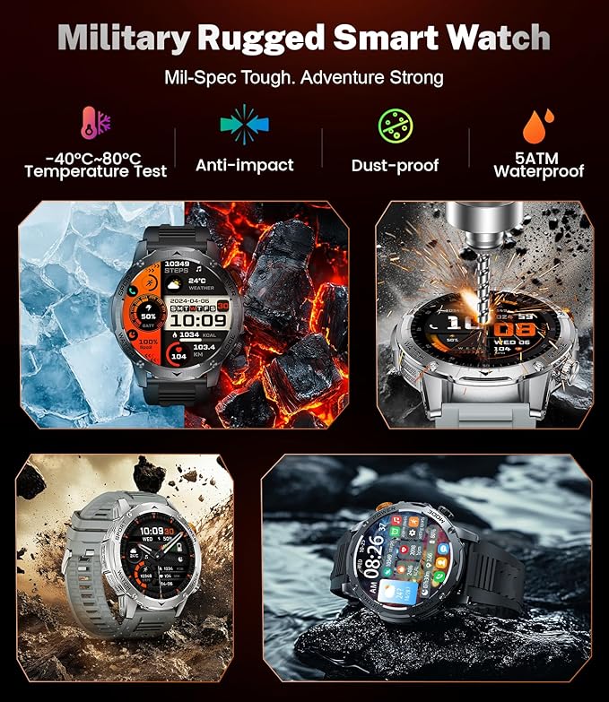 Military Smart Watches 1000 mAh Battery/Flashlight,1.75'' HD Display Smart Watch for Men with Call,IP68 Waterproof Fitness Watch with Heart Rate,Sleep Monitor,100+ Sport Modes,for iOS Android,3 Bands