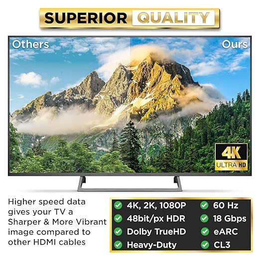 HDMI Cable Ultra High Speed Gold Plated 4K @ 60Hz, Ultra HD, 1080P & ARC Compatible with Laptop, Gaming PC, Monitor, PS5, PS4, Xbox X, One, Fire TV, Apple TV, ROKU, Soundbar & More (25 Feet)