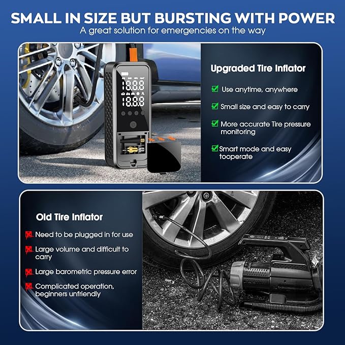 Tire Inflator Portable Air Compressor, Portable Air Pump with Tire Gauge Pressure & LED Light Air Pump for Car Tires Portable Tire Inflator for Car Cordless Bike Pump for Car (Black)