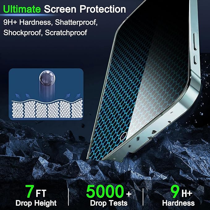 IMBZBK 3 Pack Privacy Screen Protector for iPhone 15 Plus Tempered Glass with 3 Camera Lens Protector, Accessories 9H Anti Spy for Apple 15 Plus, 2.5D Curved, Case Friendly, Transparent