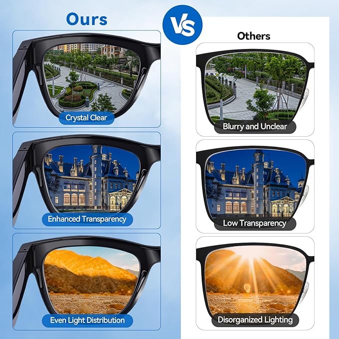 AI Smart Glasses with ChatGPT – Bluetooth, Real-Time Translation, Music & Hands-Free Calls, Photochromic Lenses, UV & Blue Light Protection for Men & Women