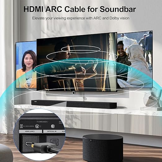 6 FT HDMI Cable 3-Pack, 4K HDMI to HDMI Cable 6FT,High Speed Shielded HDMI 2.0 Cord with 2k@165/144Hz,HDCP 2.2, HDR, ARC & CL3 Rated | for Laptop, Monitor, TV PS5, PS4, Xbox One, Fire TV, Soundbar