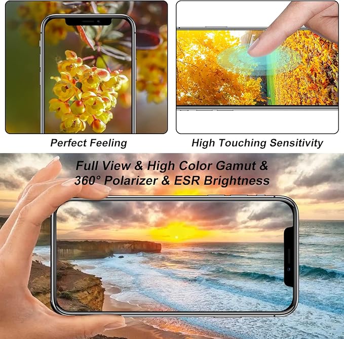 for iPhone 16 Pro Screen Replacement 6.3', 3D Touch Display Full Repair kit, Digitizer Assembly with Tools Set, Tempered Glass, Instruction