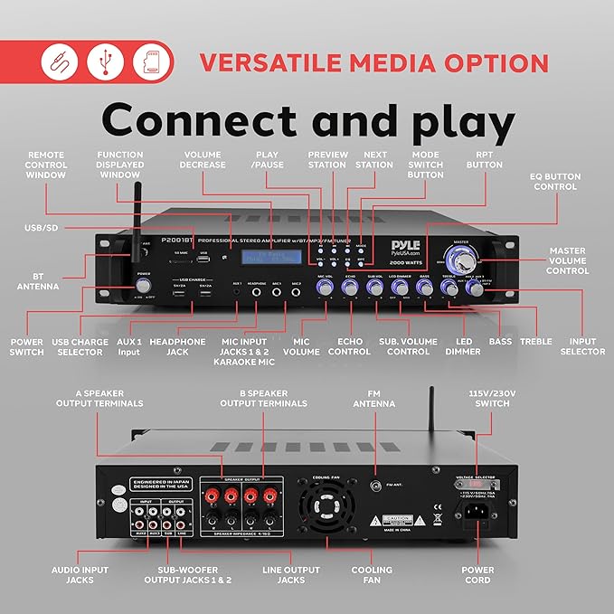PYLE Multi Channel Bluetooth Preamplifier Receiver - 2000 Watt Audio Home Speaker Sound Stereo Receiver W/ Radio, USB, Headphone, Aux, RCA, Dual Microphone W/ Echo, Led, Wireless Streaming - P2001BT