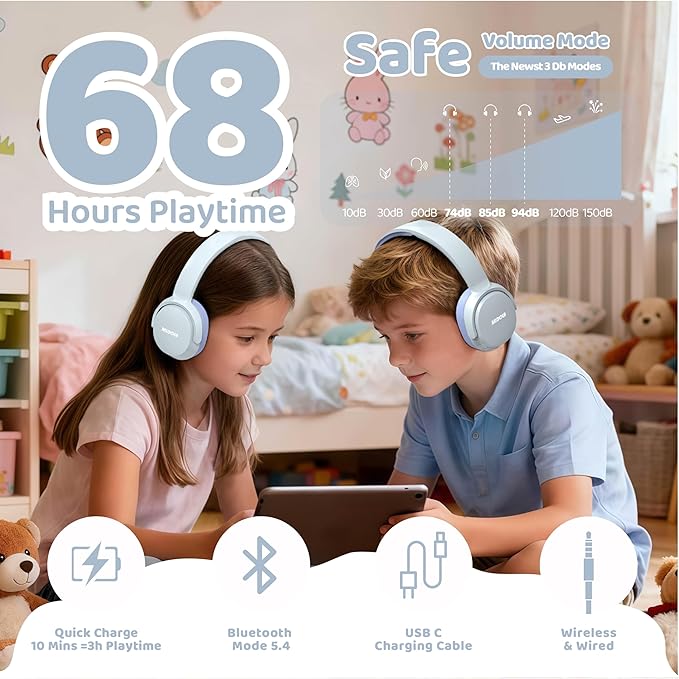 MIDOLA Headphones For Kids Bluetooth 5.4 Wireless 68H Play Time Volume Limit 85/94dB Over-Ear Foldable Headset,with Mic Wired Aux for Toddler Child Boy Girl School Pad Tablet Light Silver(Gray)/Purple