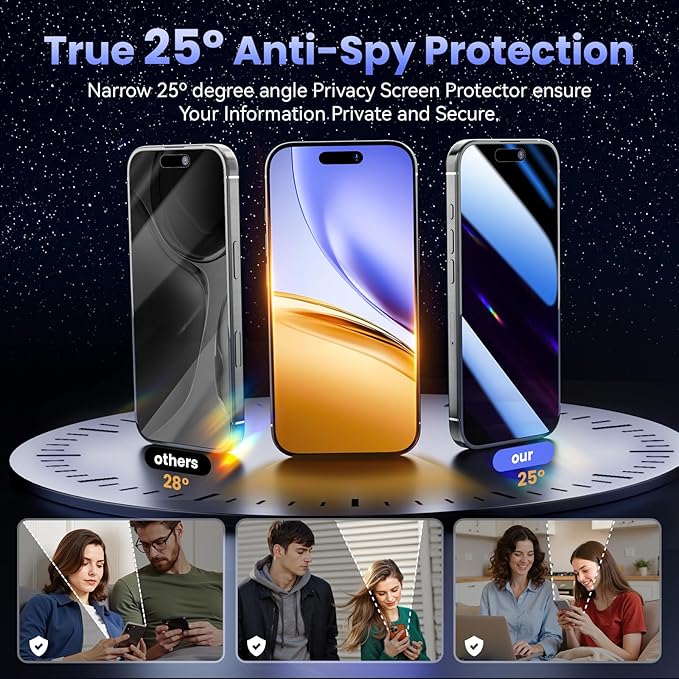 25° Anti-Spy Privacy Screen Protector for iPhone 16 6.1 Inch, 3-Pack with Auto-Alignment Kit – 9H Hardness, HD Clear, Bubble-Free, Case-Friendly Tempered Glass