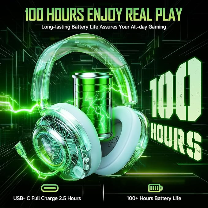 Wireless Gaming Headset for PS5 PS4 PC Switch Mac - 2.4GHz USB/Type-C & Bluetooth 5.4 RGB Headphones with 100H Battery, 7.1 Surround Sound, Noise Cancelling Mic & 3 Audio Modes (HiFi/Music/Game)