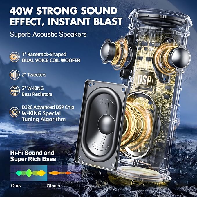 W-KING D320 40W Bluetooth Speaker, IPX7 Waterproof Portable Speaker with Dual Voice Coil, Customized EQ APP, 360 Sound, Party Lights, V5.3, TF/AUX, Black