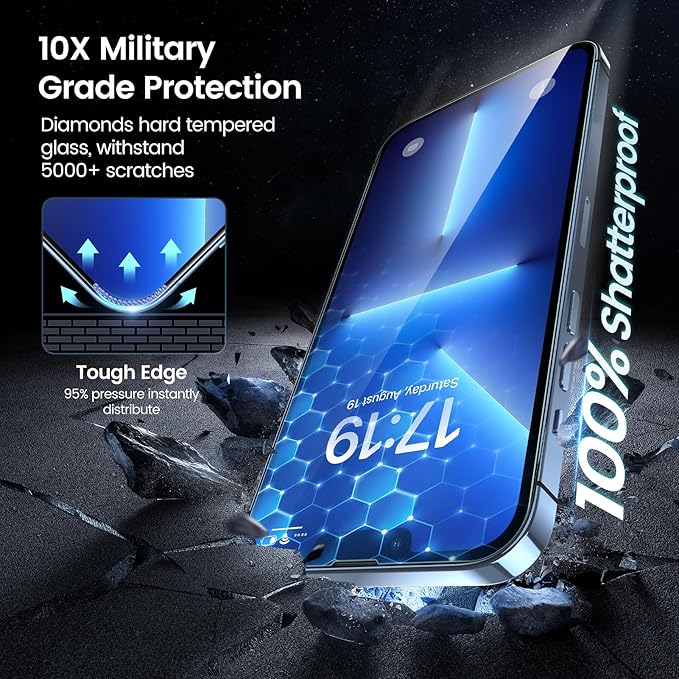 MOHAVE 2+2 Pack for iPhone 13 Pro Max Privacy Screen Protector 6.7" with Camera Lens Protector [Auto Alignment/Dust Removal] Anti Spy Tempered Glass [Military Grade Shatterproof] Case Friendly