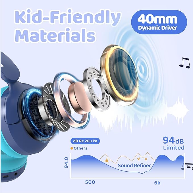 MIDOLA Kids Bluetooth Headphones Active Noise Cancelling Lightweight Wireless Headphone for Kid Volume Limited 85/94dB Foldable Over-Ear Headset with Mic,68 Hours Playtime,for Toddler Child Blue