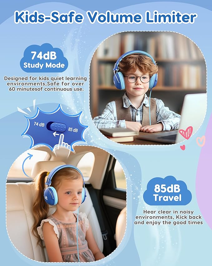 Kids Headphones, 74/85dB Safe Volume Limit, Stereo Sound, Wired On-Ear Headphones for Kids Boys Girls, 3.5mm Jack for Tablet, iPad, Kindle, YOTO Player, Airplane Travel, Blue