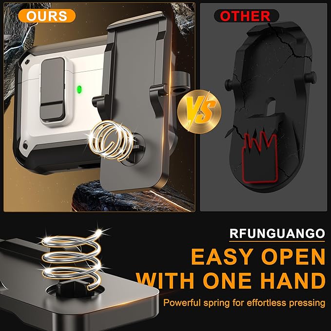 RFUNGUANGO AirPods Pro 3 Case (2025) with Safety Lock and Automatic Pop-up, Compatible with Airpods Pro 3rd Generation Case, Magnetic Lid, Compatible MagSafe, Hard Shockproof Protective Case, White