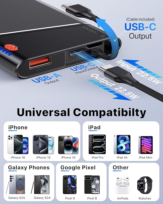 Portable Charger Power Bank, 10000mAh 22.5W PD Fast Charging Powerbank with Built-in USB C Cable, Slim External Phone Battery Pack for iPhone 17/16/15 Samsung S24 Android etc (Grey)