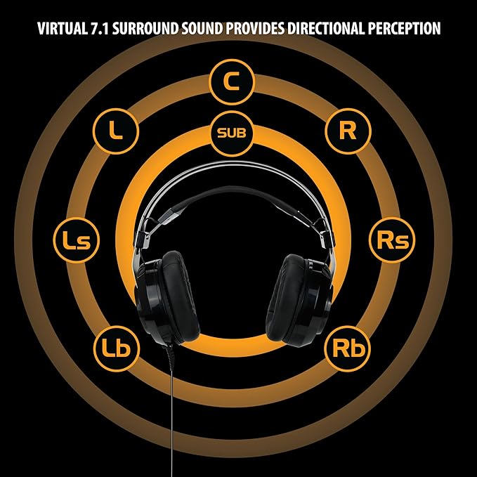 ENHANCE Scoria USB Gaming Headset with Noise Cancelling Mic, 7.1 Surround Sound, Bass Vibration, LED Lighting & In-Line Controls - Gaming Headphones for PC, Laptop, PS5, PS4 - TeamSpeak Certified