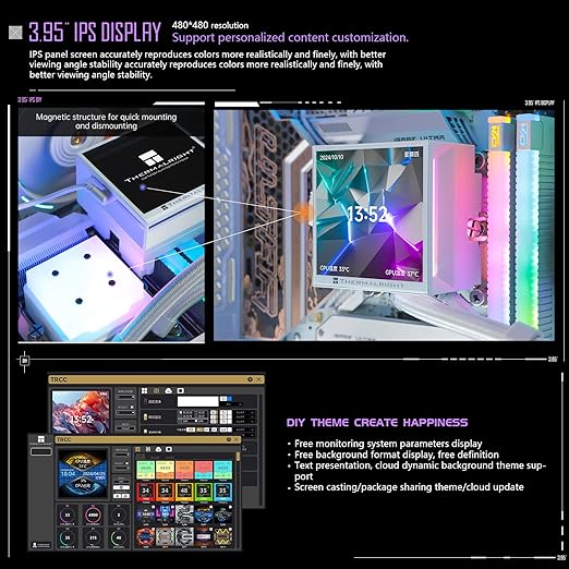 Thermalright Hyper Vision 360 ARGB AIO CPU Liquid Cooler - Magnetic Fixed 3.95" LCD Display Screen, 2150RPM PWM Fans, for AMD AM4/AM5 & Intel LGA1150/1151/1200/2011/1700/1851 | White