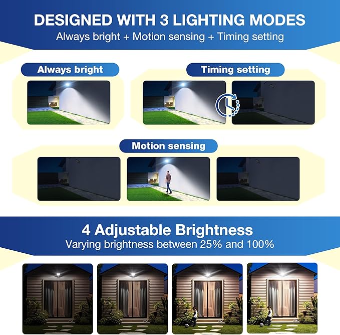 Solar Lights Outdoor Waterproof–6500K LED Street Lights with Motion Sensor & Remote, Dusk to Dawn Flood Lights, Wide Angle Illumination Solar Parking Lot Lights for Yard, Patio, Garage (4 Pack)