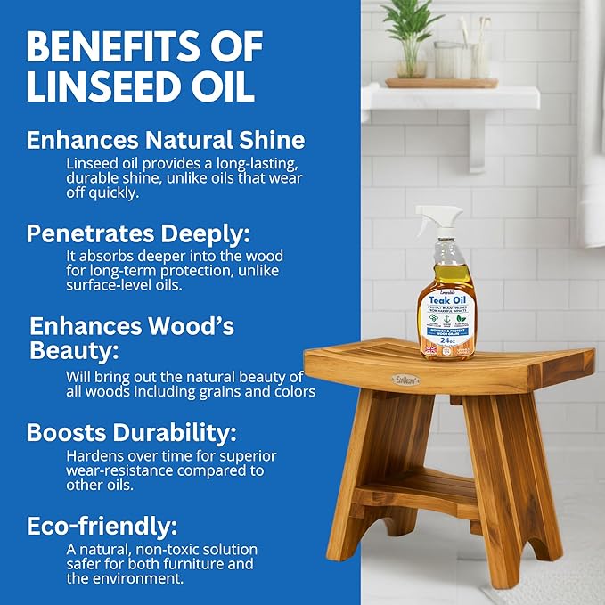 Loveable EcoDecors Complete Teak Care Bundle - 24oz Teak Oil, 32oz Cleaner, 16oz Protexion, and 32oz Stain Remover