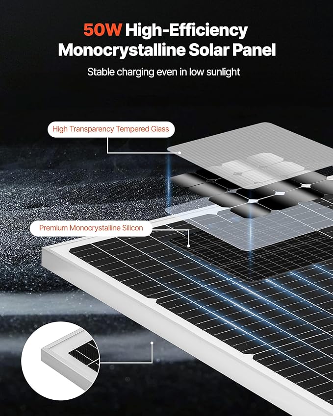 VEVOR 50W 12V Solar Battery Trickle Charger Maintainer, Mono Solar Panel Battery Charger with Upgraded MPPT Controller & Adjustable Mount Bracket, IP65 Waterproof for Car Boat RV Trailer House Roof
