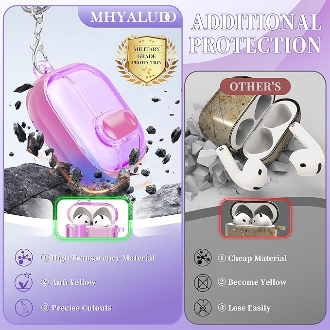 for AirPods 4th Generation Case 2024 with Bright Plated Bezel and Switches, Military-Grade Shockproof Transparent Anti-Yellowing for AirPods 4 Cover, Purple
